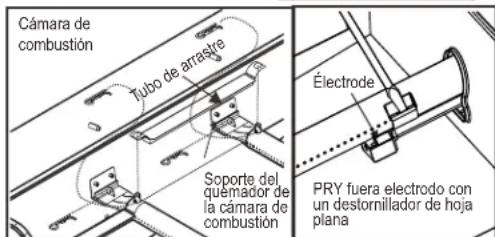 CHAR BROIL Performance 463376419 - como limpiar la unidad del querador - 3