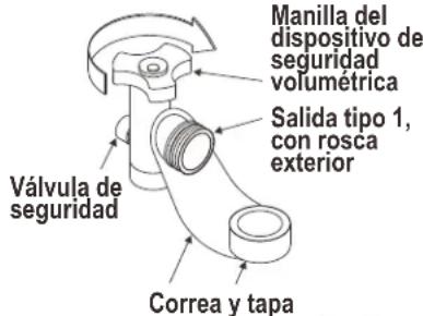 CHAR BROIL Performance 463376419 - Como conectar el regulador al tanque de gas propano - 2