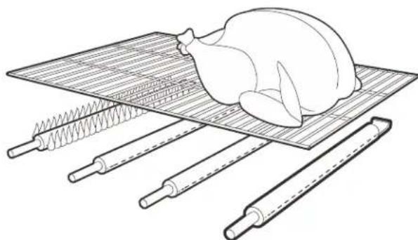 CHAR BROIL Performance 463376419 - Cuisson indirecte - 2