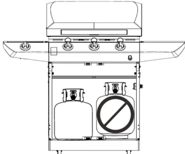 CHAR BROIL Performance 463376419 - PELIGRO - 2