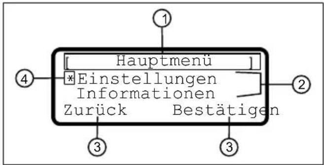 Hauptmenü * Einstellungen Informationen Zurück Bestätigen