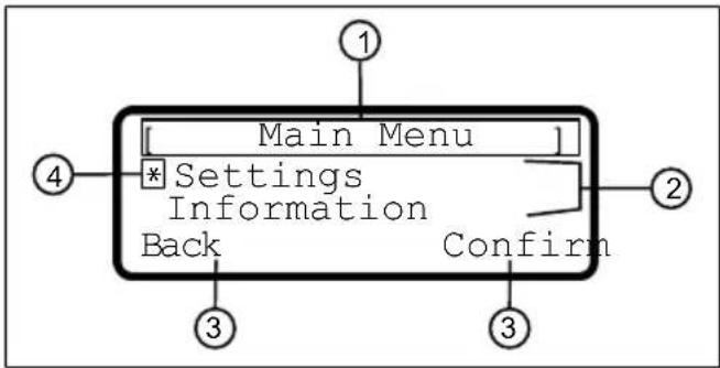 Main Menu Settings Information Back Confirm