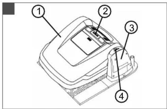Technical diagram of a device with numbered parts labeled 1 to 4