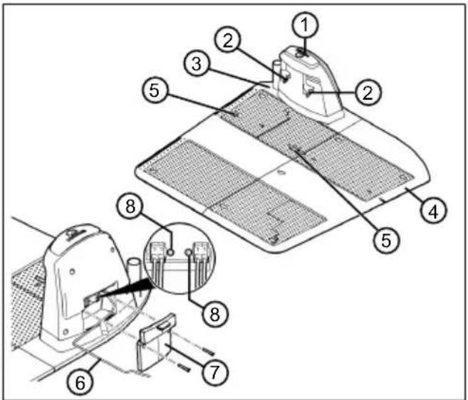 Technical diagram of a device with numbered components, showing internal structure and assembly steps