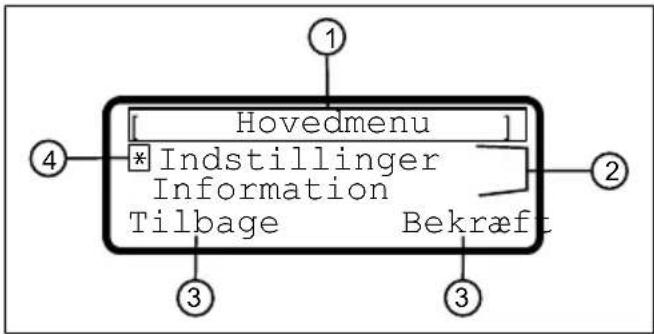 Hovedmenu Indstillinger Information Tilbage Bekaft