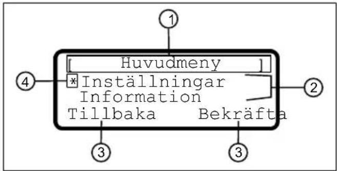 Huvudmeny Inställningar Information Tillbaka Bekräfta