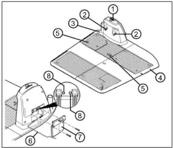 AL-KO Robolinho 3100 - Basisstation - 1