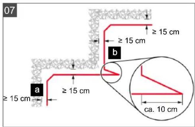 07 ≥ 15 cm ≥ 15 cm ≥ 15 cm a ≥ 15 cm b ≥ 15 cm ca. 10 cm