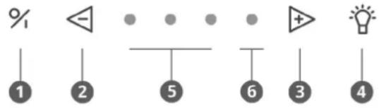% 1 2 5 6 3 4