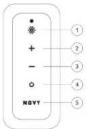 • * + - ○ NOVT 1 2 3 4 5