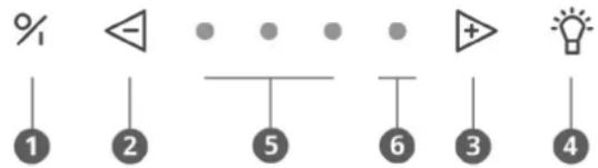 % 1 2 5 6 3 4