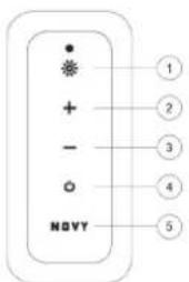 • * + - ○ NOVY 1 2 3 4 5