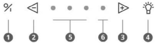 % 1 2 5 6 3 4