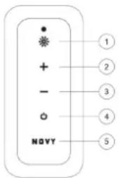 NOVY Pureline Frame 15002 - Afstandsbediening - 1