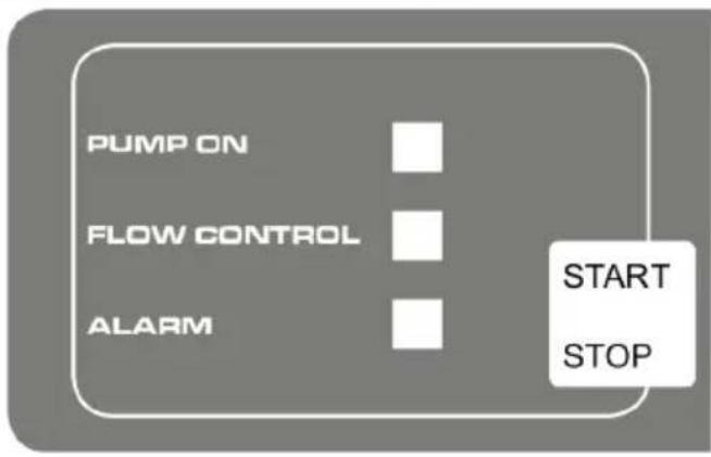 AL-KO Jet 4600 - KONTROLKY LED - 1