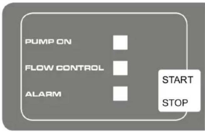 AL-KO Jet 4600 - LED KONTROLKY - 1