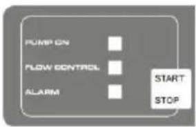 AL-KO Jet 4600 - AFISAJE CU LED-URI - 1