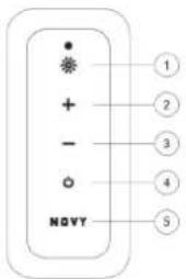 NOVY Pureline Frame 15003 - Afstandsbediening - 1