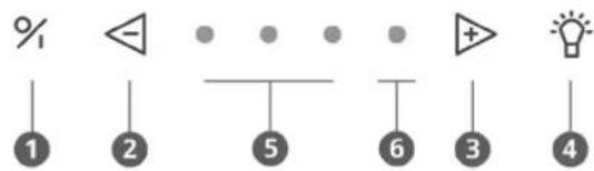 NOVY Pureline Frame 15005 - Bedienung des Geräts - 1