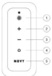 NOVY Pureline Frame 15005 - Afstandsbediening - 1