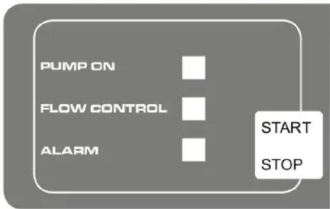 AL-KO Jet 5000 Comfort - LED-NÄIDIKUD - 1
