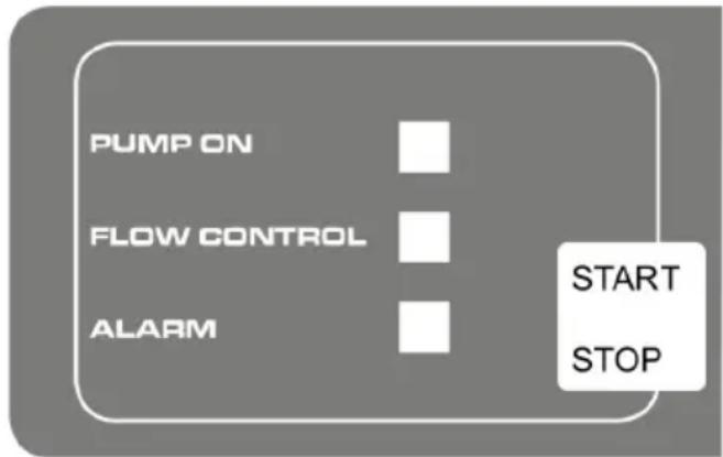 AL-KO Jet 5000 Comfort - 7CBETODIOHbIE INHdIKATOPbI - 1