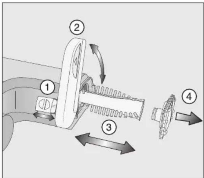 MIELE Triflex HX1 Plus - Bürstenwalze aus der Elektro-bürste entnahme - 1
