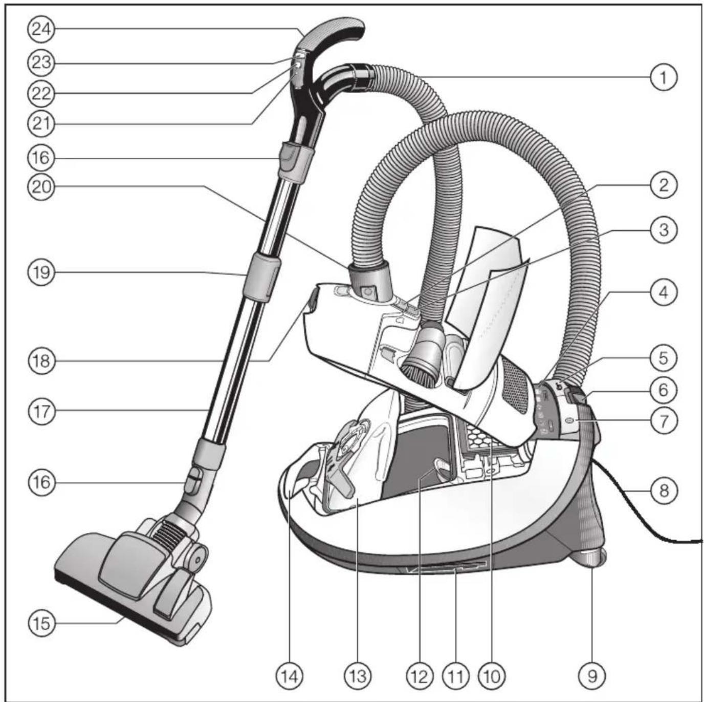 MIELE Complete C3 Silence Flex - en - Guide to the appliance - 1