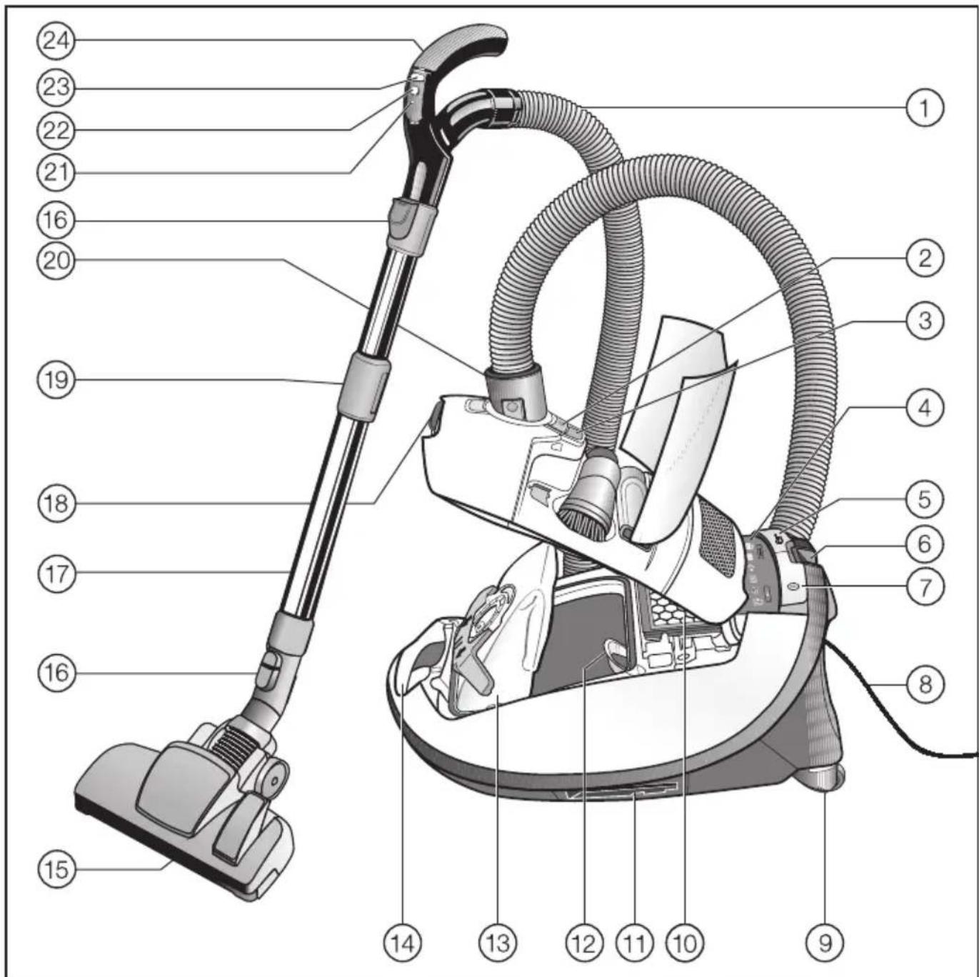 MIELE Complete C3 Flex - nl - Beschrijving van het apparatus - 1