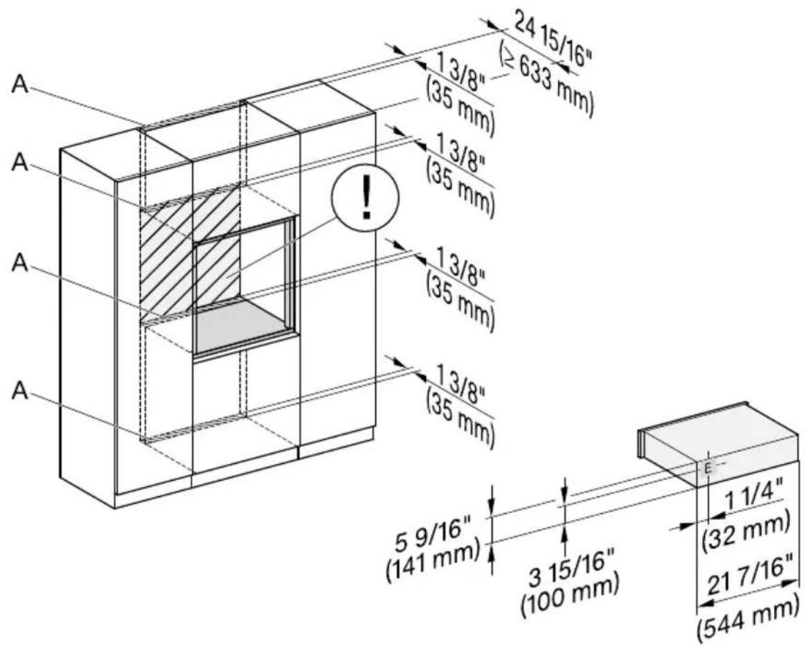 MIELE ESW 7580 - Raccordements et ventilation - 1