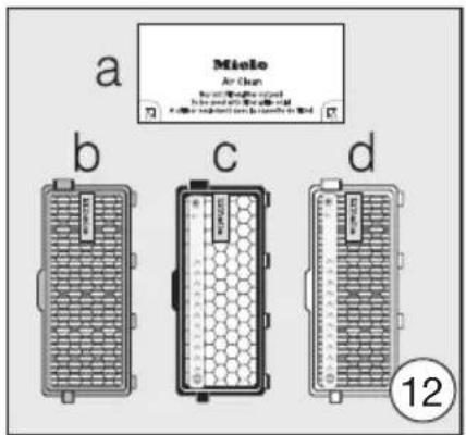 MIELE Complete C2 Tango - Technische verilgheit - 12