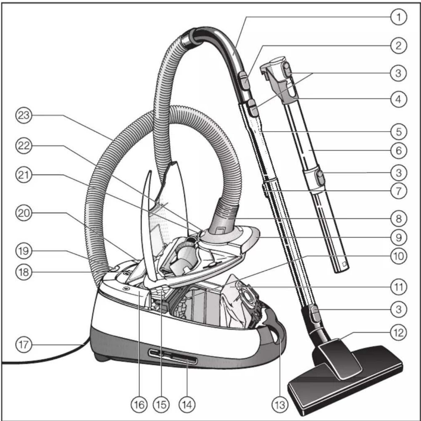 MIELE Complete C2 Tango - fr - Description de l'appareil - 1