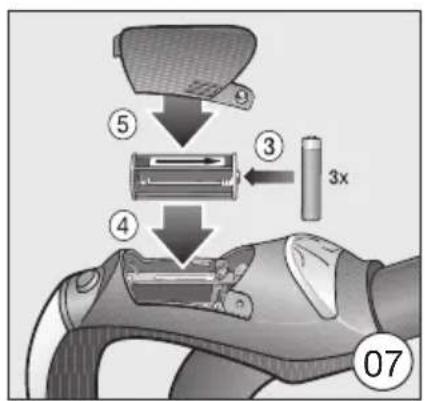 Diagram illustrating a battery assembly process with numbered steps and a 3x multiplier label