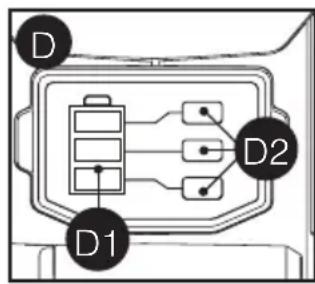 Porter-Cable PCC620LB - Clip de ceinture - Figure E - 1