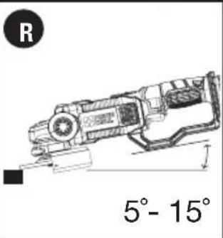 Porter-Cable PCC761B - FUNCTIONAL DESCRIPTION FIGURE A - 7