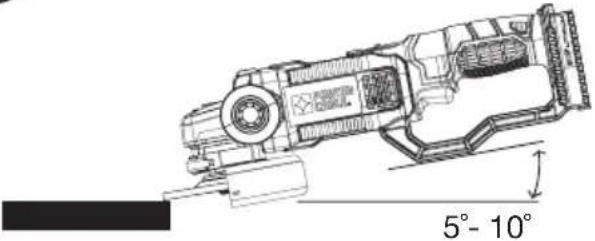 Porter-Cable PCC761B - DESCRIPCIÓN DE LAS FUNCIONES FIGURA A - 3