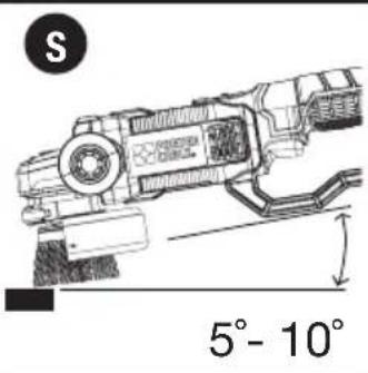 Porter-Cable PCC761B - FUNCTIONAL DESCRIPTION FIGURE A - 8