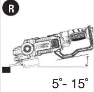 Porter-Cable PCC761B - DESCRIPCIÓN DE LAS FUNCIONES FIGURA A - 7