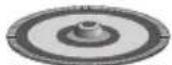 Porter-Cable PCC761B - FUNCTIONAL DESCRIPTION FIGURE A - 16
