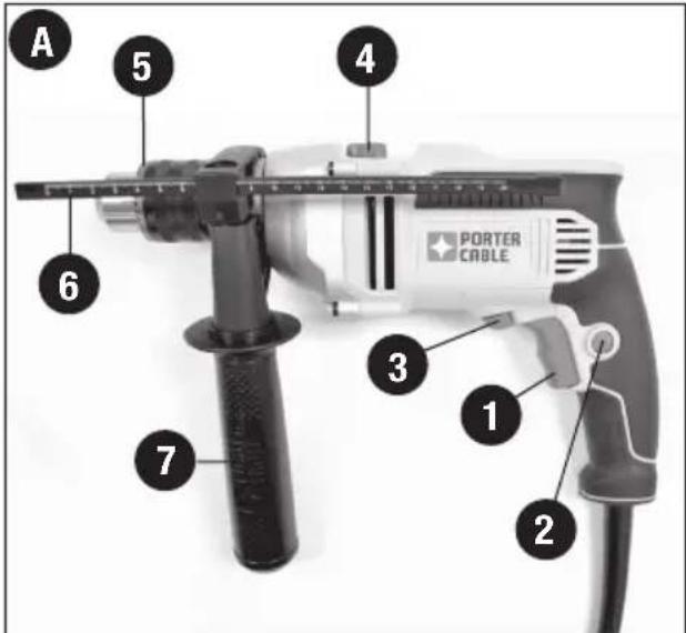 Porter-Cable PCE141 - Acoplamiento del mango lateral - (fig. C) - 1