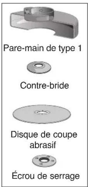 Porter-Cable PC60TPAG - Disques de coupe de 114 mm (4 1/2 po) - 3