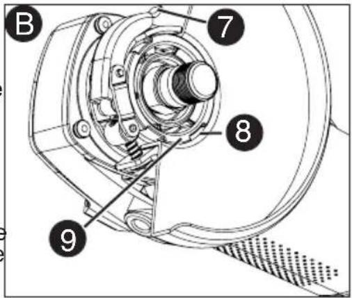 Porter-Cable PC60TPAG - ADJUSTING THE GUARD (FIGURE D) - 1
