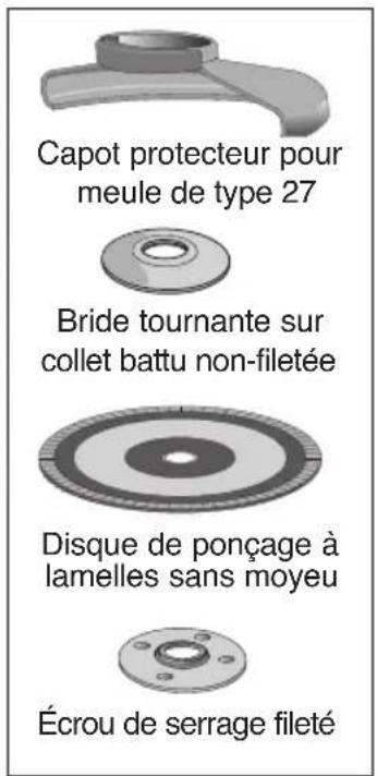 Porter-Cable PC60TPAG - Disques de coupe de 114 mm (4 1/2 po) - 2