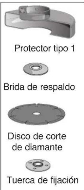 Porter-Cable PC60TPAG - Discos de corte de 114 mm (4- 12 pulg.) - 2