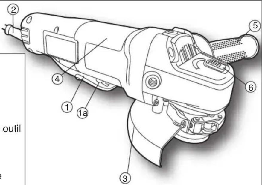 Porter-Cable PC60TPAG - DESCRIPTION FONCTIONNELLE - 1