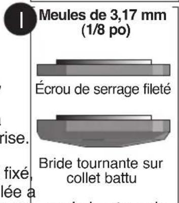 Porter-Cable PC60TPAG - ASSEMBLAGE DE MEULES SANS MOYEU - 4