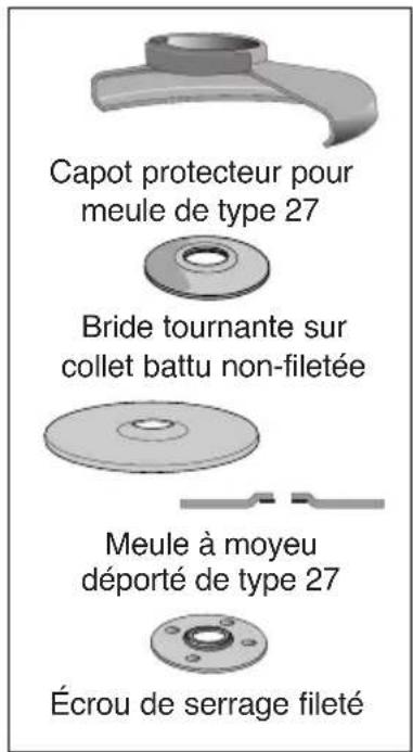 Porter-Cable PC60TPAG - Meules de 114 mm (4 1/2 po) - 1