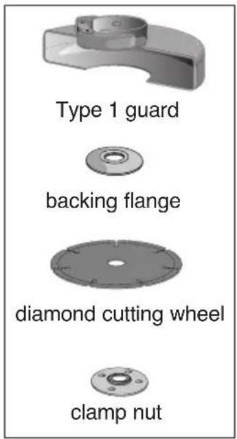 Porter-Cable PC60TPAG - 4-1/2 inch (114mm) Cutting Wheels - 2