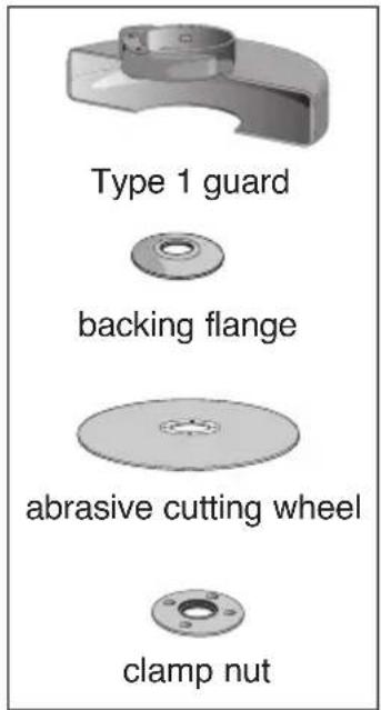 Porter-Cable PC60TPAG - 4-1/2 inch (114mm) Cutting Wheels - 1