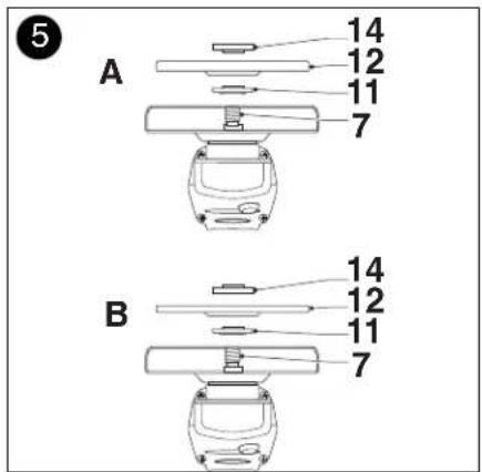 Porter-Cable PC750AG - Figure 1 - 4